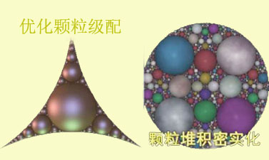 進(jìn)口配件-優(yōu)質(zhì)